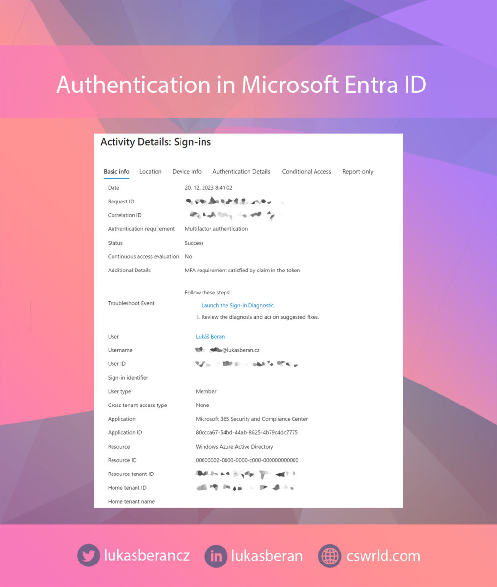 Demystifying Authentication In Microsoft Entra ID | Cybersecurity World